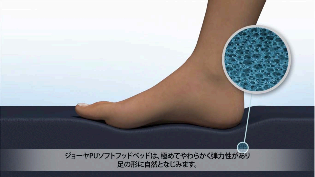 着地時の衝撃を吸収する「クッション性の高いソール」